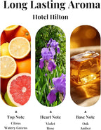 Car Air Fresheners, Inspired by Hilton Hotel, 2 Packs | Hanging Car Aroma Diffuser, Rearview Mirror Accessory
