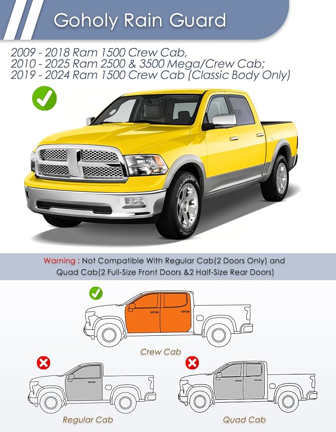 in-Channel Window Rain Guard for Dodge Ram 1500 2009-2018/Ram 2500&3500 Crew Cab 2010-2026 Rain Guards Side Window Visors Low Profile Vent Visor Window Deflectors Vent Shades Truck Accessories