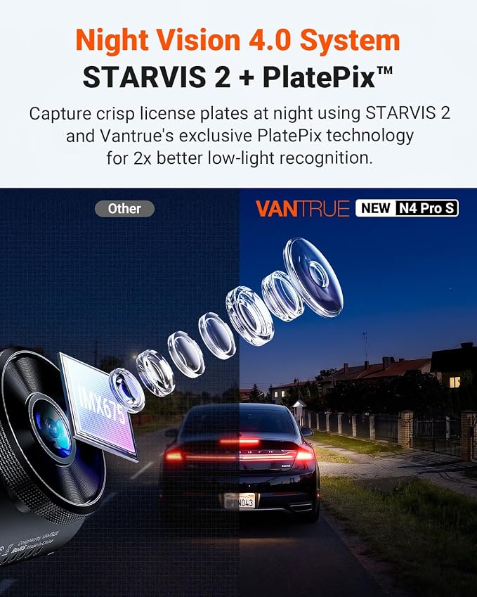 New N4 Pro S 4K 3 Channel Dash Cam, Triple STARVIS 2 Dash Camera for Cars, 4K+1080P+2.5K Front and Rear Inside, HDR IR Night Vision, 24/7 Buffered Parking Mode, GPS, Wi-Fi, Support 1TB (RC18)
