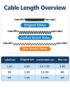 3ft Coiled USB-C to USB-C Cable [USB-IF Certified] Carplay | 60W PD Fast Charger Data Transfer Cord in Car for iPhone 17/16/15, Android Auto, Galaxy S26 S25 S24 S23 S22 S21 S10 S9, Pixel