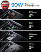 90W USB C Car Charger, [Smallest Metal] Fast Charging PD45W+QC3.0 Dual Port Cigarette Lighter Adapter for iPhone 16 Pro Max 15 iPad Samsung S25 -Red