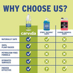 Carvida Biodegradable Car Wash, Non-Toxic, Low-Foam, Environmentally-Friendly Plant-based Concentrate, 32oz