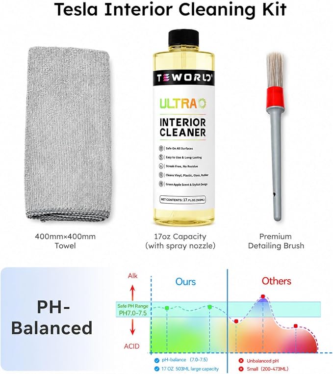 Tesla Seat Cleaner & Stain Remover, Tesla Interior Cleaner for White & Black Vegan Leather | Tesla Model Y Juniper Accessories 2026 & Tesla Model 3 Accessories, S/X/Cybertruck (Apple Y)