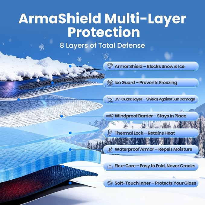 Snow Cover for car Windshield,[Heavy Winter Protection] Anti Snow, Ice, Frost and Water, [Military-Grade Protection] Universal Fit for Large Cars,Pick-up and Trucks-XL