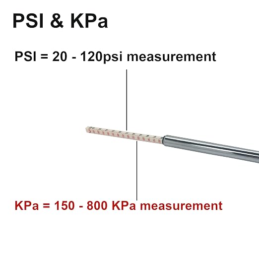 20-120 Psi Car Tire Pressure Gauge Pack of 5. Heavy Duty Tire Pressure Gauge for Car, Bike, Truck, Golf Cart, Semi, 18 Wheeler.
