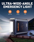 Car Battery Jump Starter with Air Compressor 6000A 150PSI, Car Jumper Starter Portable (All Gas/10L Diesel), Jump Box Car Battery with Auto-Shutoff Tire Inflator, Jumper Cables and Light