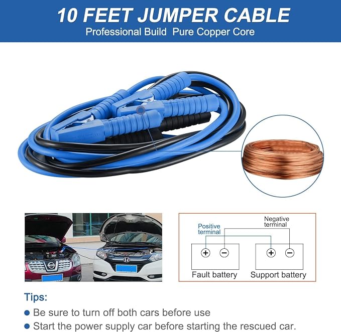 Car Emergency Kit for Teen Boy and Men's Gifts, Blue Emergency Roadside Assistance kit with 10FT Jumper, First Aid Kit, Safety Hammer, Tow Rope, and More Ideal Blue Car Accessories Tool