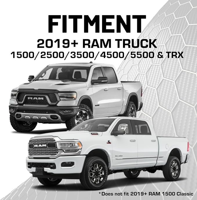 Bulletpoint Multiple Device Metal Dash Mount Cell Phone Holder Compatible with 2019+ RAM Truck 1500, 2500, 3500, TRX, RHO (RubiGrid v2 Spring-Loaded)