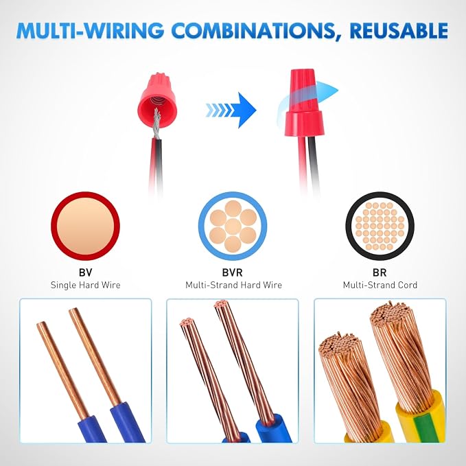100PCS Red Wire Connectors Kit 14-12 AWG Electric Wire Caps Insulating Insert Twist Electrical Wire Terminal with Spring for Connect Electrical Wiring Automotive Car Truck Boats Marine