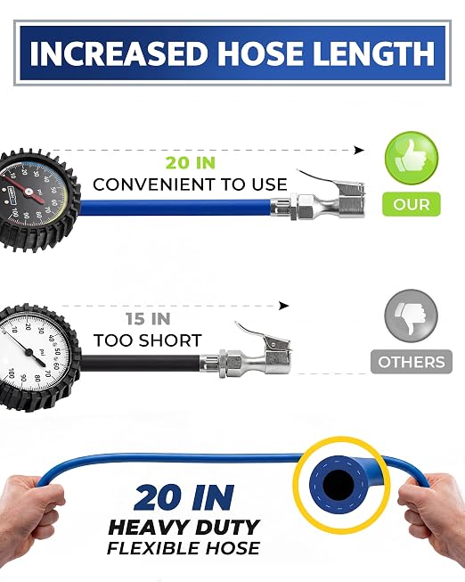 GERCHWAY Tire Inflator with Pressure Gauge Heavy Duty Air Chuck with Gauge for Air Compressor Tire Inflator Attachment - 100PSI, with Case