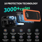 W160 Jump Starter with Air Compressor, 5000A Portable Car Jump Starter 150PSI Tire Inflator/Air Pump, 12V Battery(Up to 9L Gas/8L Diesel Engine) Jump Pack Car Emergency Kit Idea Gift for Man (Orange)