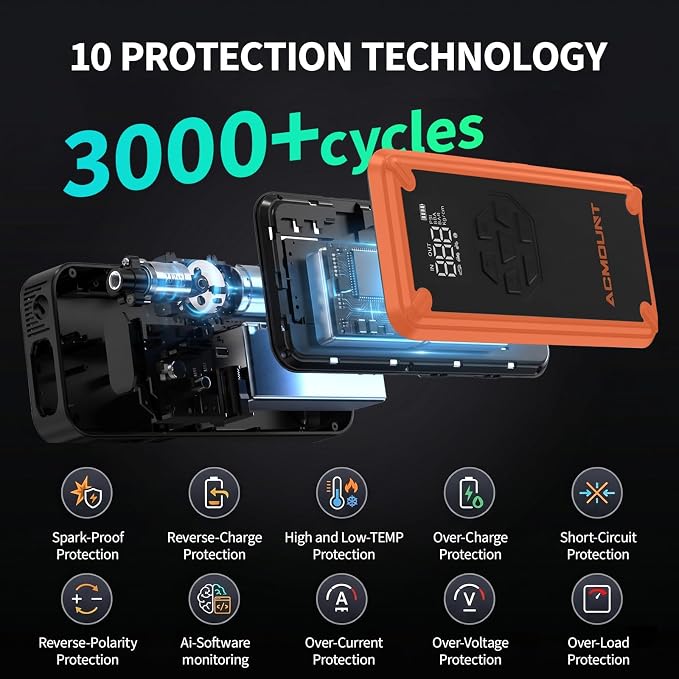 W160 Jump Starter with Air Compressor, 5000A Portable Car Jump Starter 150PSI Tire Inflator/Air Pump, 12V Battery(Up to 9L Gas/8L Diesel Engine) Jump Pack Car Emergency Kit Idea Gift for Man (Orange)