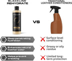 Blackline Car Leather Cleaner and Conditioner Care Kit with Microfiber Towel and Applicator Pad, Gentle APC and Leather Rehydrate, 2 16 Fl Oz Bottles for Leather Car Interiors