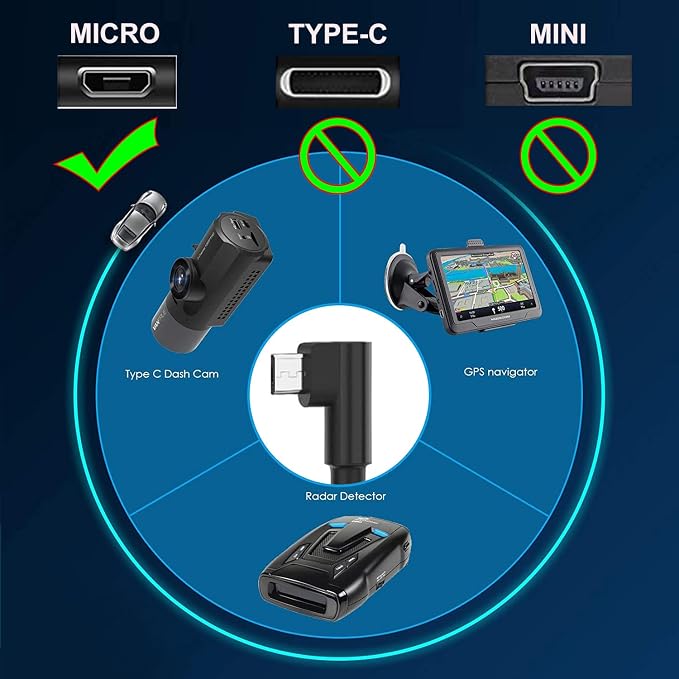 Micro USB Dash Cam Hardwire Kit with Low Voltage Protection, 12V-24V to 5V, 13ft/320cm Car Dash Camera Charger Power Cord for Dashcam Supply Radar Detectors