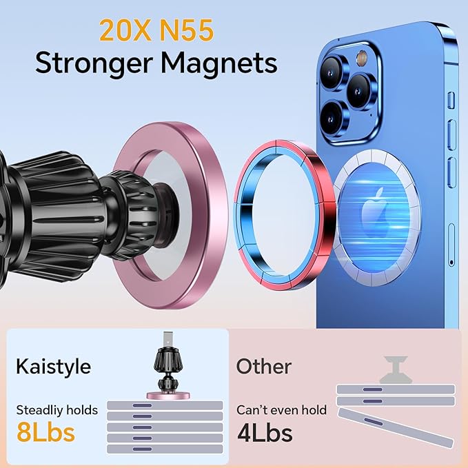 for Magsafe Car Mount【20 Strong Magnets】Magnetic Phone Holder for Car Phone Holder Mount Dash Mounted Holders Cell Phone Holders for Your Car Accessories for Women Men for iPhone 17 16 15 14