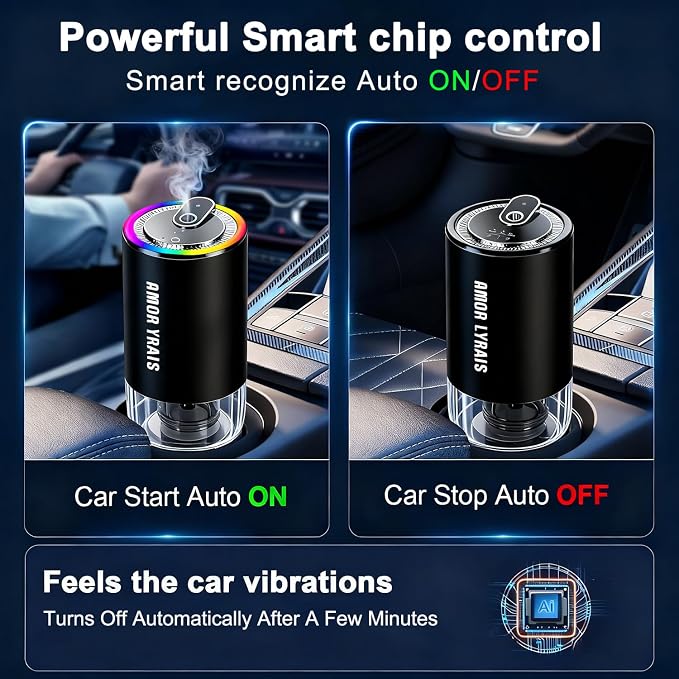 Smart Car Air Freshener Diffuser with Starry Sky Projection, 50ml/1.8OZ Perfume Car Diffuser, 6 Months Long-Lasting Fragrance, RGB Music-Sync Lights, Intelligent Auto On/Off, 3 Modes, Ocean