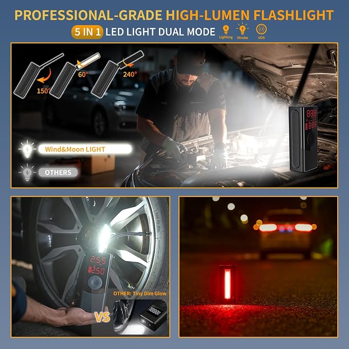 Tire Inflator Portable Air Compressor, Brighter LED Light & Auto-Shut Off, Dual Power 9000mAh Faster Tire Inflator, 150PSI Cordless Air Pump,for Car Tires, Motorcycle, Bicycle, Ball