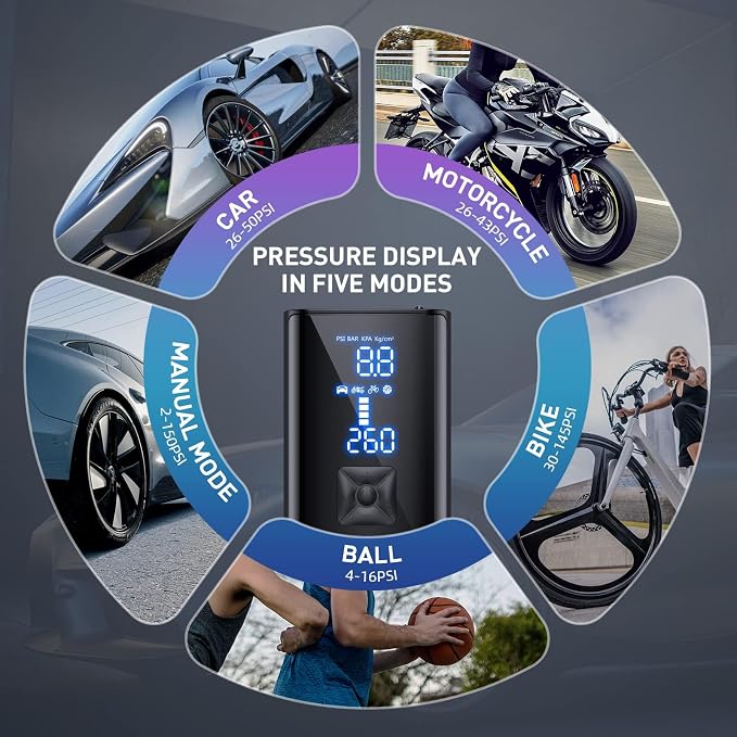 Tire Inflator Portable Air Compressor, Cordless Tire Pump with 150 PSI Digital Pressure Gauge & LED Light, 2X Fast Inflation Air Pump for Cars, Bikes, Motorcycles, Balls