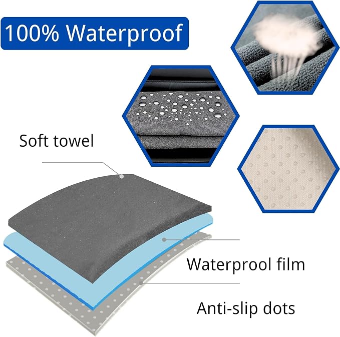 Waterproof Car Seat Cover for Front Seats, Protector for Cars SUVs Trucks, Sweat Towel Seat Covers Bucket for Gym,Workout,Beach,Hiking,Running and Swimming (Grey, 2PCS)