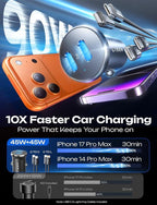 90W Car Charger USB C Fast Charge, USB C Car Charger Fast Charge, Type C Car Charger for iPhone 17 Pro Max 16 15 14 13 12 11, for Samsung S26 S25 S24 [with Lighning & USB-C Cable]
