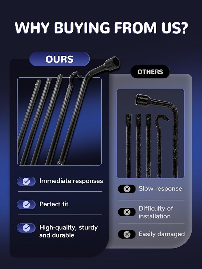 Spare Tire Tool Kit with Spare Tire Jack Handle and Wheel Lug Wrench Compatible with 2003-2021 Ram 1500 2019 Ram 1500 Classic 2020-2021 Gladiator Spare Tire Removal Tool Kit