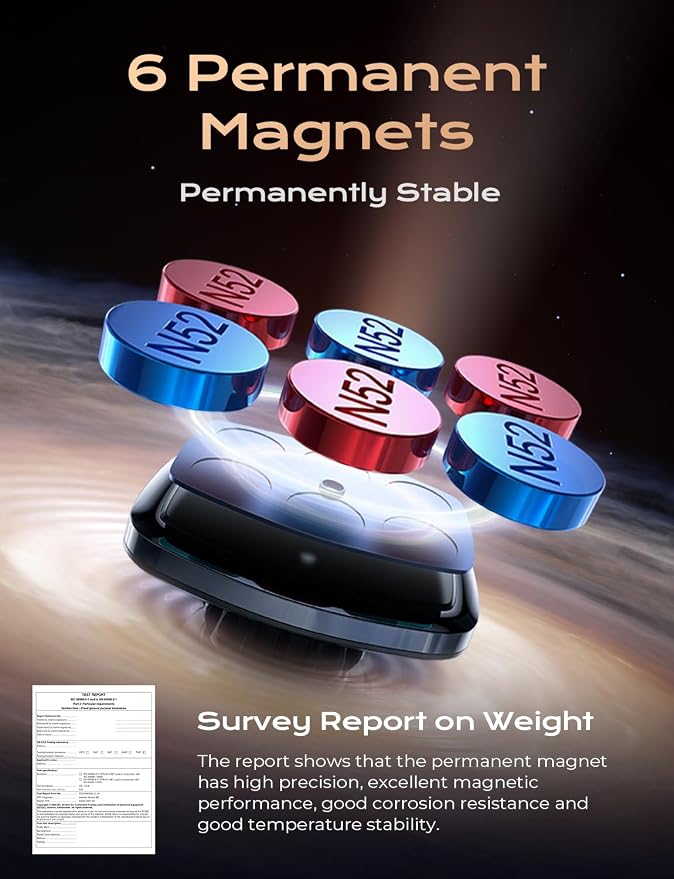 Magnetic Car Phone Mount for iPhone and Android with 6 Magnets and Adjustable Arch Design, Black