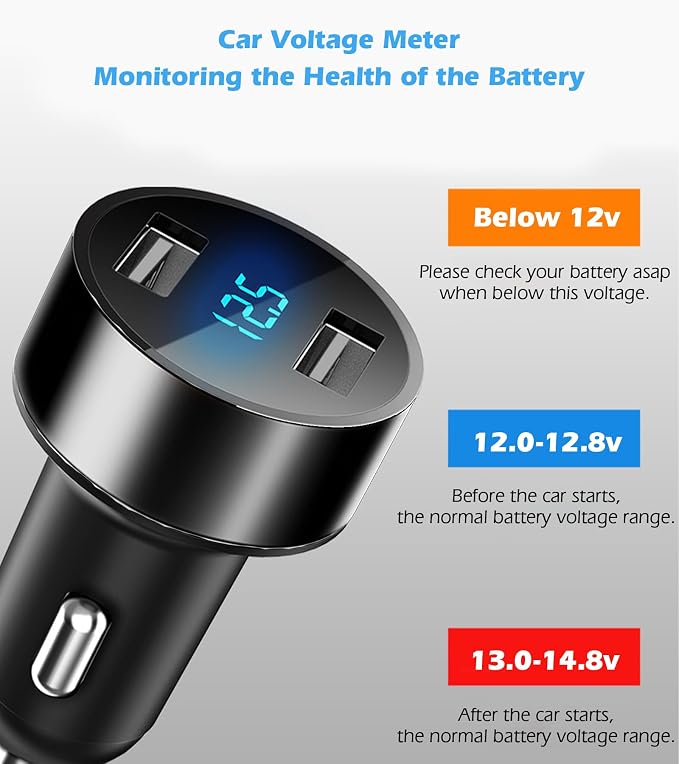 2 USB Car Charger,12V/24V Voltage Meter, Black | Cigarette Lighter USB Adapter with LED Voltage Meter, 12V/24V Car Charger compatible for iPhone, Samsung, iPad, GPS, Dash Cam