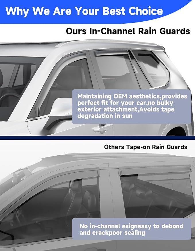 in-Channel Window Rain Guards Fit for Toyota Grand Highlander 2024 2025 2026,Extra Durable Rain Guards Visors Vent Visors Window Deflector Vent Shades Car Accessories -4 pcs