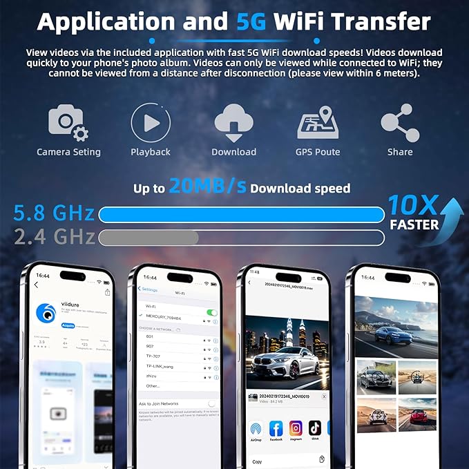 W6 Dash Cam 4 Channel Dash Cam 2K Front + 1080P Rear & Side 360° Coverage 8 IR Night Vision 5GHz WiFi & App G-Sensor Parking Monitor 64GB SD Card Included