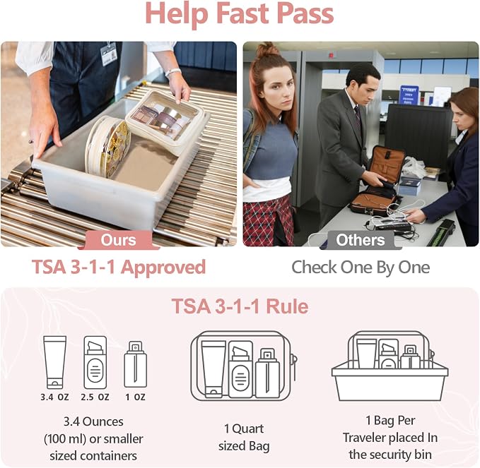 Clear Makeup Bag - TSA Approved Toiletry Bag for Carry-on & Checked Luggage, Water Resistant Car Storage Organizer with Reinforced Seams
