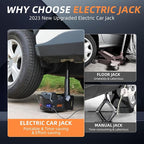 Electric Car Jack Quick Lifting Safe and Portable with Tire Inflator and LED Light Complete Set of Accessories 12V Hydraulic Floor Jack