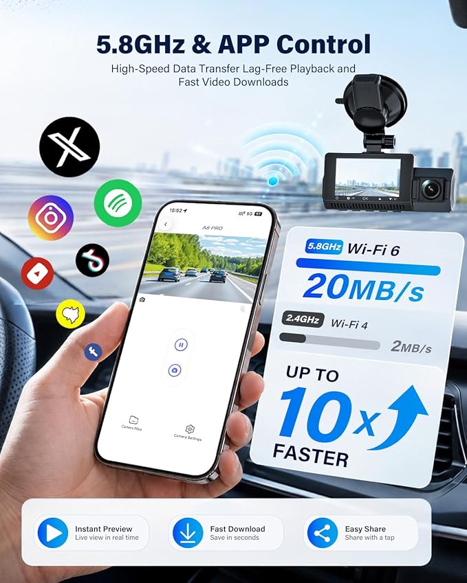3 Channel Dash Cam Front and Rear Inside-4K+2.5K+2.5K, 4K Dash Cam, Free 64GB Card, WiFi Dashcam with GPS, G-Sensor,Loop Recording, HDR, 24H Parking Monitor, Car Dash Cam for Rideshare & Taxi