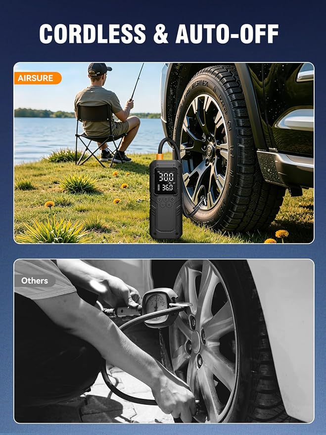Tire Inflator Portable Air Compressor, 5X Faster Air Pump for Car Tires with Powerful Battery, 12V DC & Autostop, 150PSI Cordless Tire Pump for Car, Motorcycle, Bike, Balls