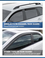 in-Channel Window Rain Guards Fit for Jeep Cherokee 2014-2023,Rain Guards Visors Vent Visors Window Deflector, Vent Shades Car Accessories -4 pcs