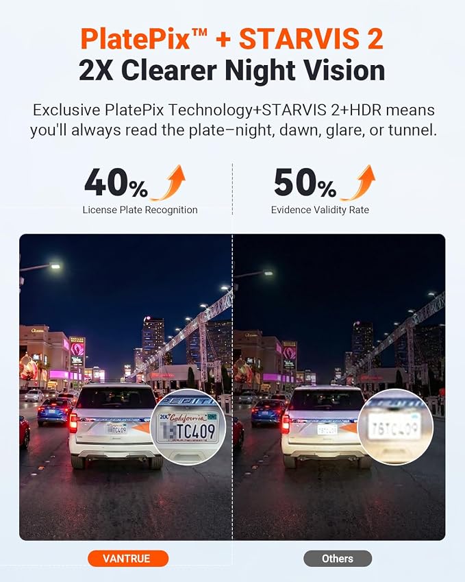 New N4S 3 Channel Dash Cam, STARVIS 2 Night Vision, Front Rear Inside Dashcam for Cars, Front and Rear Dual Channel, PlatePix Tech, Parking Mode, Wi-Fi, GPS, 2" IPS, Support 1TB (RC18)