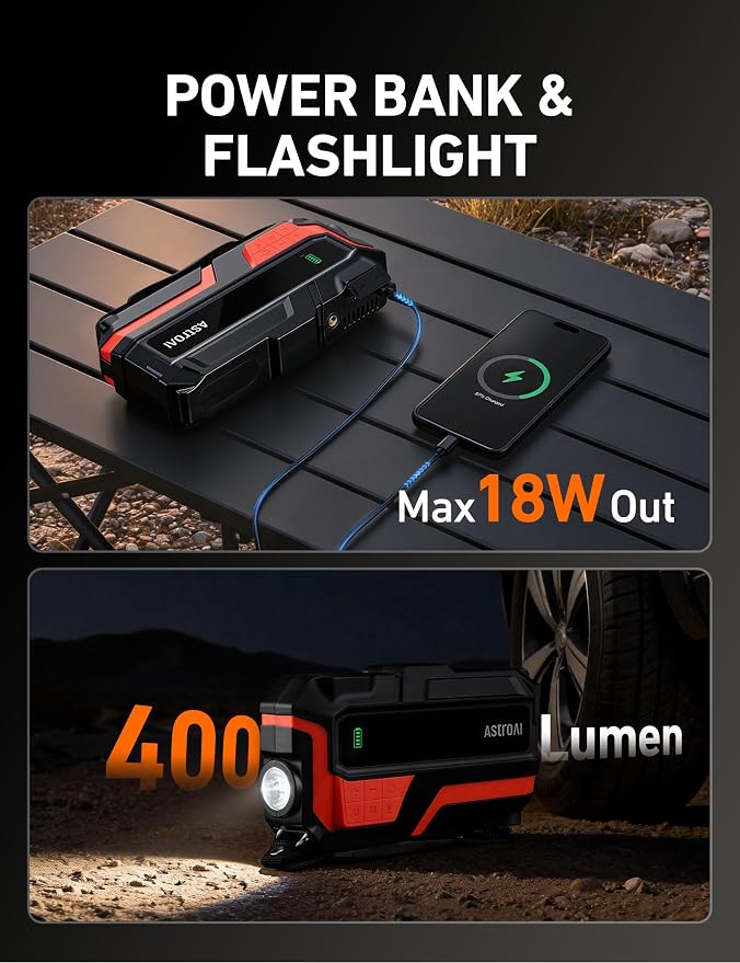 M10 6000A 150PSI Car Jump Starter with Air Compressor - 12V Portable Battery Booster (All Gas/12.0L Diesel), Smart Tire Inflator, Heavy-Duty Jumper Cables, Power Bank, LED Light, Storage Case