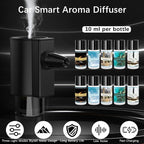 Car Air Freshener Diffuser, Smart Car Air Freshener with 3 Spray Modes, Auto On/Off, Rechargeable Aromatizante para Carro with 10pcs Essential Oil, 5 Scents, Long-Lasting, 2Pack