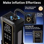 Powerful 12000mAh Heavy Duty Tire Inflator Portable Air Compressor, 7X Faster, 150PSI Dual Power 12V&Cordless Air Pump for Car Tires, Pickup Trucks, Jeeps, SUVs & RVs. Digital Pressure Gauge