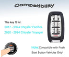 Keyless Entry Remote Control Smart Key Fob for Chrysler Pacifica 2017-2024 | YIKEBALOG 7-Buttons Proximity Key Fob Replacement for Chrysler Voyager 2020-2024 M3N-97395900 68217832AC