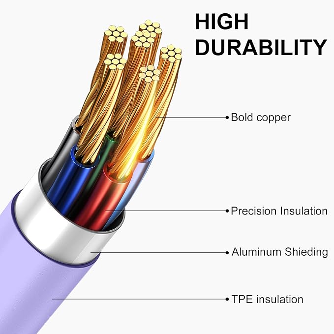 Car iPhone Carplay Cable, Car Charger Cord, USB A to Lightning Cable Fast Charging & Data Transfer for iPhone 14/13/12/11 Pro Max XR XS X 8 7 6 Plus SE Tangle-Free,3ft Purple