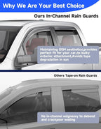 in-Channel Window Rain Guards Fit for Dodge RAM 1500 (New Body Style Includes TRX) 2019-2026 Crew Cab Truck, Extra Durable Vent Visors Window Deflector Vent Shades Car Accessories -4 pcs