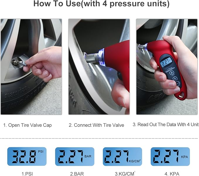 Digital Tire Pressure Gauge 150 PSI 4 Settings with Backlight LCD Tire Gauge for Cars, Motorcycles and Bikes with Non-Slip Grip, 2 Pack