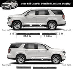 4PCS Car Door Edge Guards Door Sill Protector for Chevy Tahoe & GMC Yukon 2021-2026 Accessories ABS Plastic Material Matte Black Car Door Threshold Protection