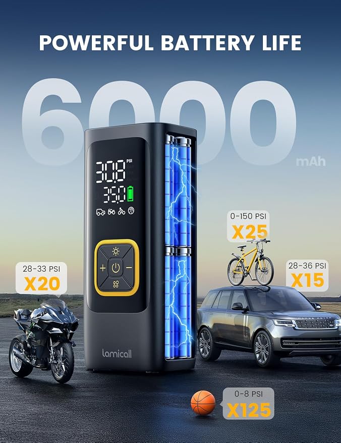 Car Tire Inflator Portable Air Compressor - [4X Faster][150 PSI] Bike Air Pump, Rechargeable Battery, Pressure Gauge Display, LED Light, Automatic Car Cordless Pump for Motorcycle, Bike, Ball