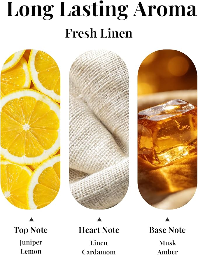 Fresh Linen Car Air Fresheners, Hanging Car Odor Eliminator 2 Packs | Compact Freshener Accessories for Car, Closet and More