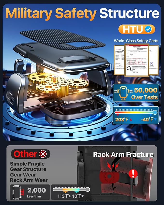 HTU [2026 Latest Upgrade Military-Grade Anti-Shake Car Phone Holder, 90+LBS Strong Suction Car Phone Mount, 360° Rotatable Mount for Dashboard Windshield Vent, for iPhone 17/16 Pro Max, Deep Black