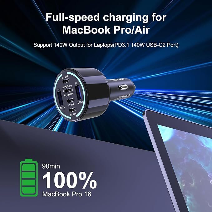 CHIPOFY 300W USB C Car Charger, 6 Ports (4 USB C + 2 USB A) - PD3.1 140W PPS 45W QC 60W Super Fast Charging Car Adapter for MacBook Laptop, iPhone 16 15 Pro Max, iPad, Galaxy S24/S23 Ultra etc