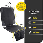 Car Seat Protector for Baby and Child – Non-Slip, Thick Padded Cover with 2 Mesh Pockets – 1 Pack