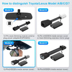 Dashcam Power Adapter for Toyota/Lexus (12-Pin,Model C), –Lane Trace System Adapter, Compatible with RAV4 Highlander Tacoma 4Runner,Lexus NX RX & More. Fits Vehicles with TSS 2.5 Lane Assist Port