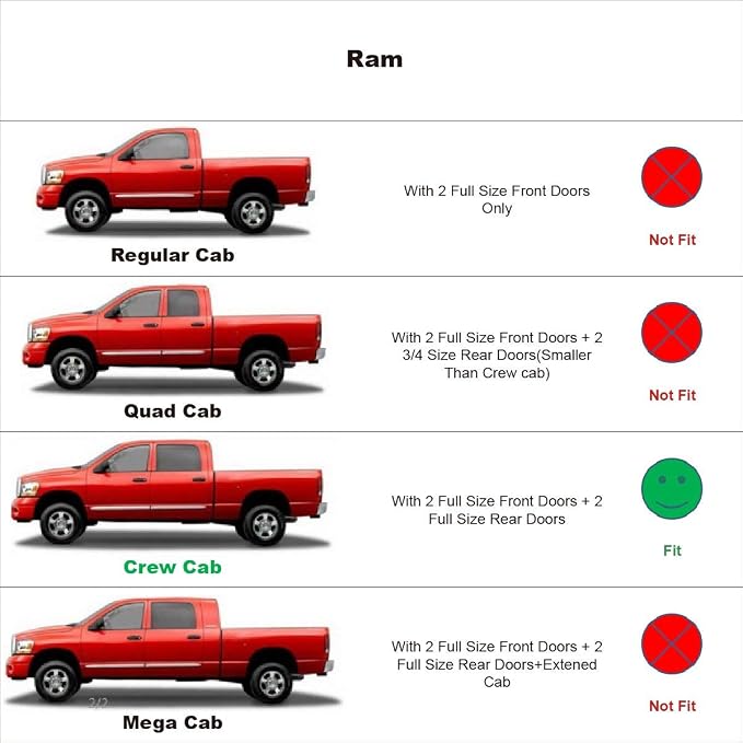 Window Visors Rain Guards Vent Guard Shade Wind Deflectors for 2009-2018 Dodge Ram 1500 Crew Cab, 2010-2025 Ram 2500/3500 Crew/Mega Cab, 2019-2024 Ram 1500 Classic Crew Cab Dark 94109 4-Pieces Set